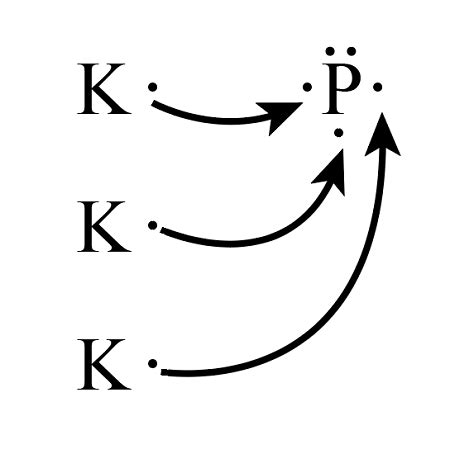 lewis dot diagram for potassium|6.1 Lewis Electron Dot Symbols .